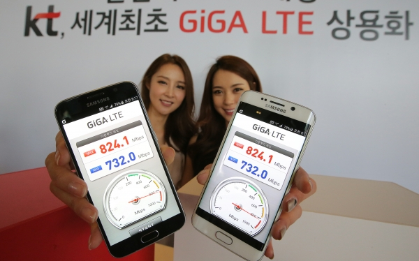 1Gbps Mobile Internet Speed announced by Samsung