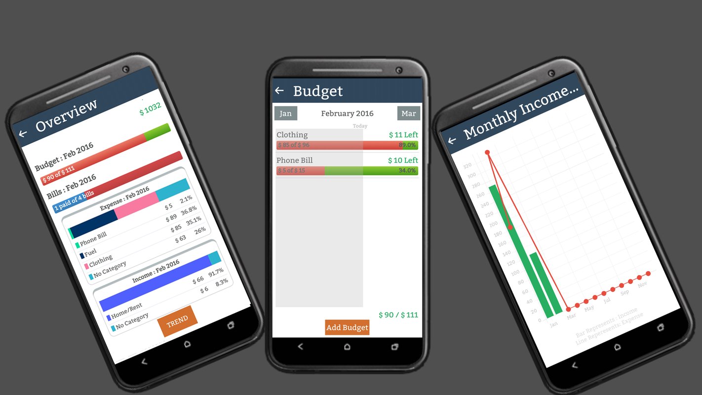 personal finance management apps