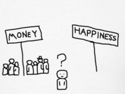 money and happiness