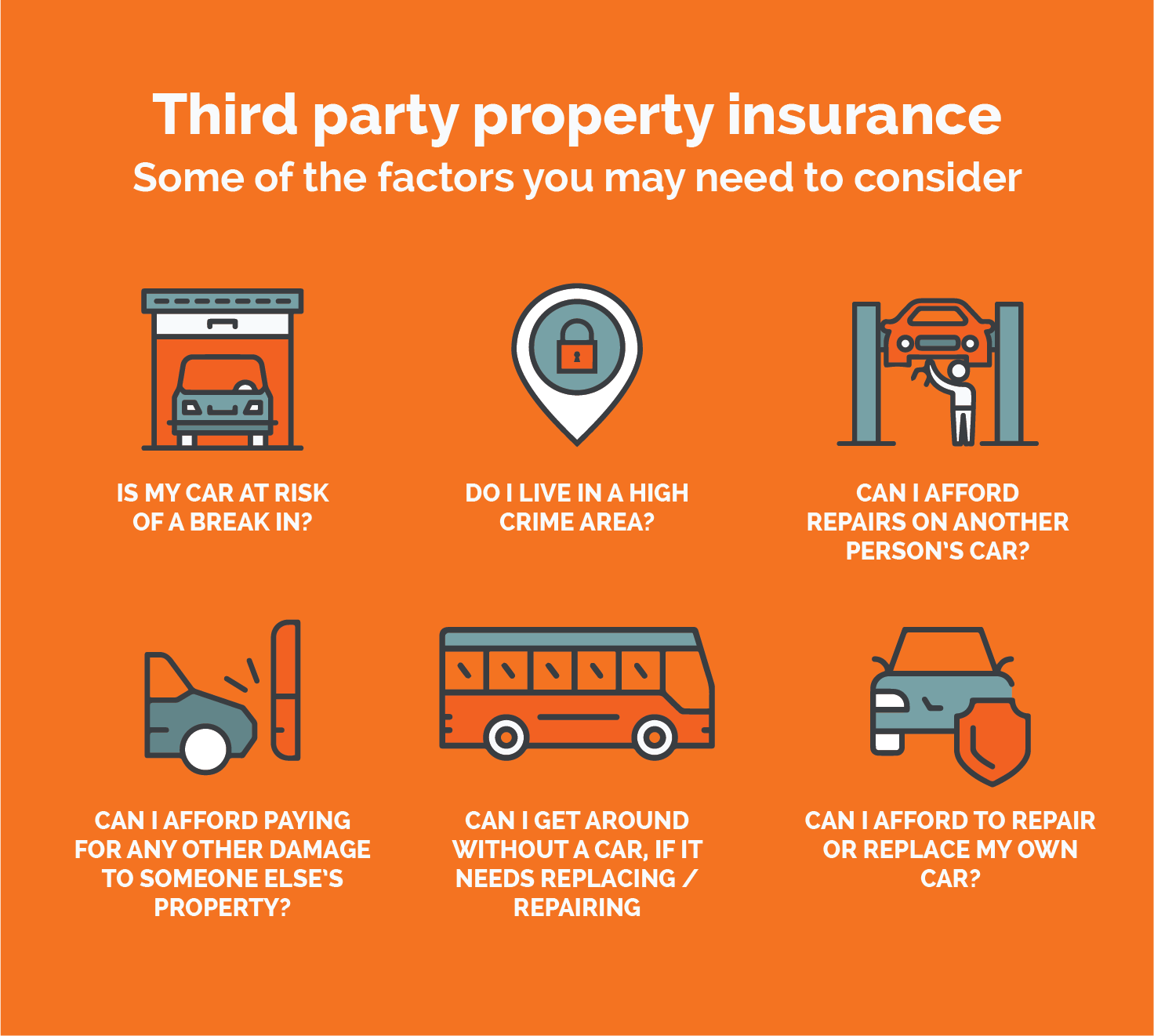 Types of Car Insurance Available in Pakistan! - Smartchoice.pk